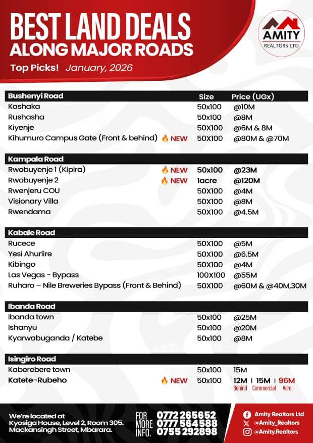 BEST LAND DEALS ALONG MAJOR ROADS