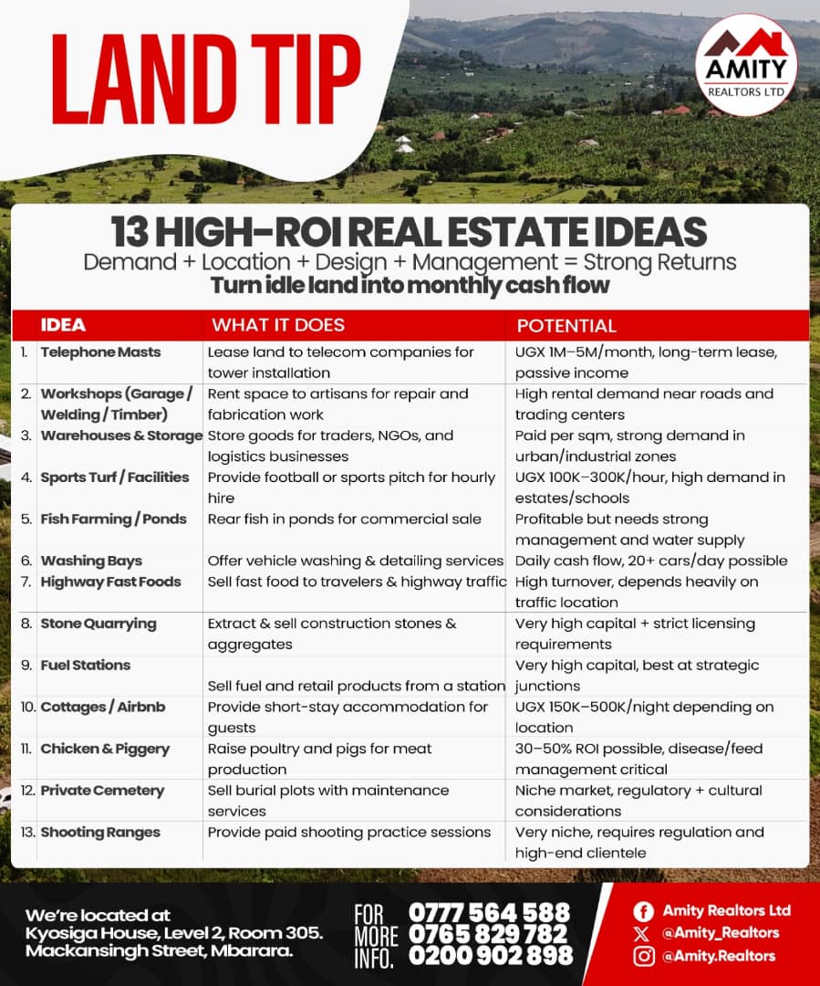 LAND IS NOT JUST PROPERTY – IT IS A PLATFORM FOR WEALTH CREATION